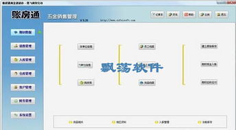 账房通五金销售管理软件 专为中小企业打造的数字化销售管理利器