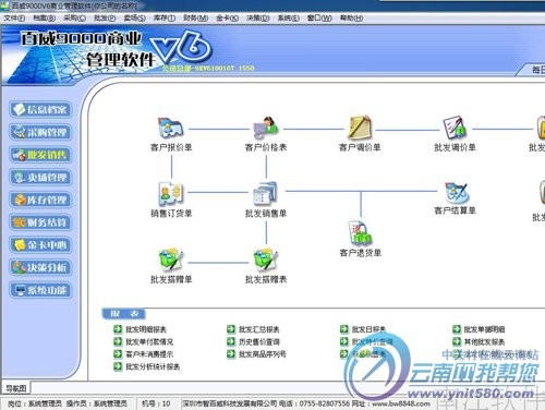 便利店进货与销售软件推荐 提升采购效率与盈利的数字化工具